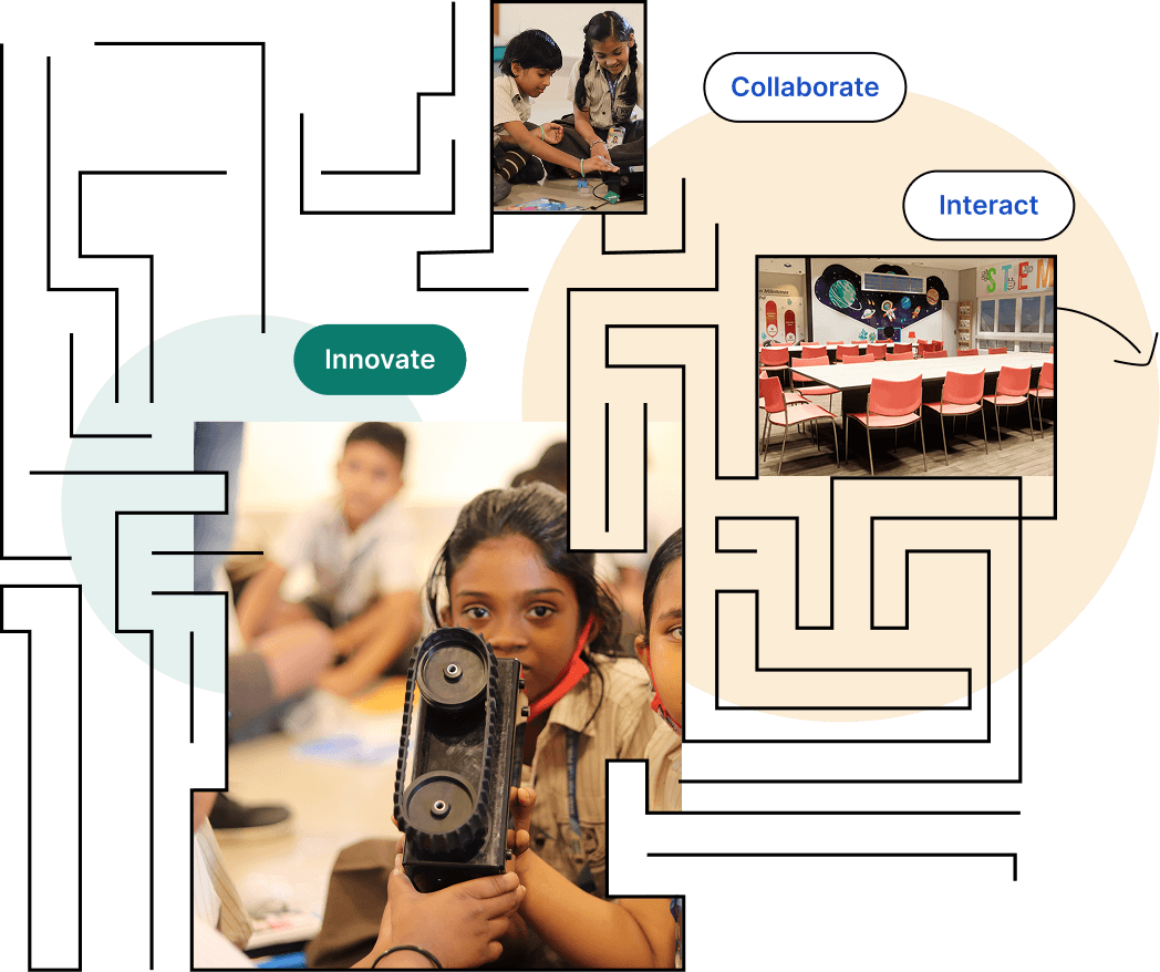 Innovation Lab